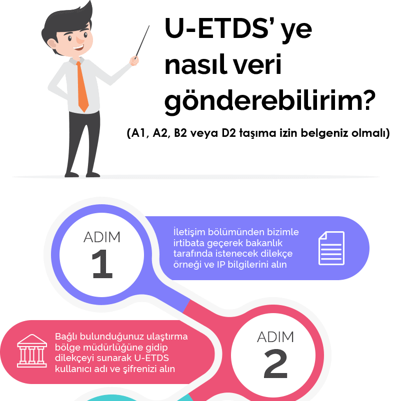 U-ETDS Sistemi Nedir ?